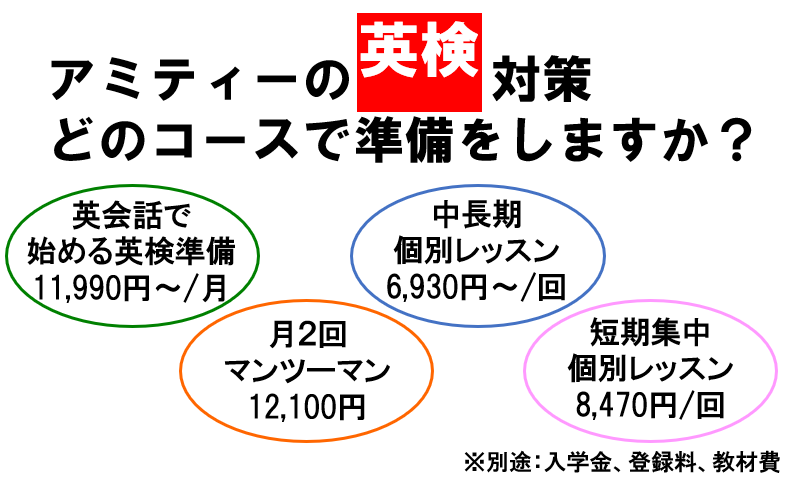 本厚木 英検 英検対策 英語検定 