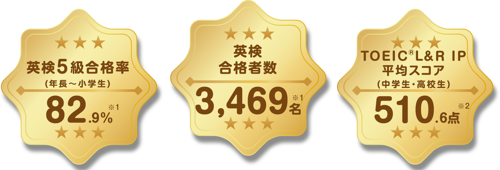 アミティー画像