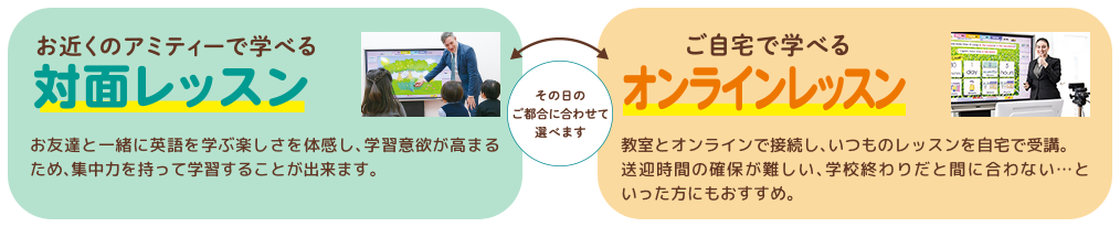 お近くのアミティーで学べる「対面レッスン」 ご自宅で学べる「オンラインレッスン」 その日のご都合に合わせて選べます