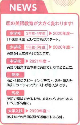 アミティースクールニュース こども英会話 子供英語教室は アミティー アミティースクールニュース こども英会話 子供英語教室は アミティー