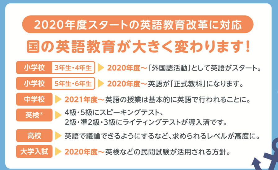 アミティースクールニュース こども英会話 子供英語教室は アミティー アミティースクールニュース こども英会話 子供英語教室は アミティー