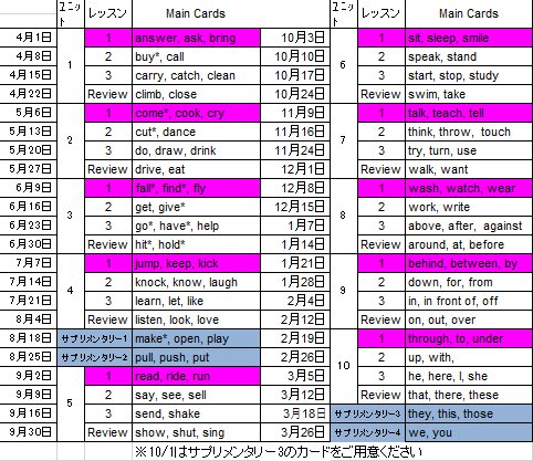 アミティー広場 こども英会話 子供英語教室は アミティー