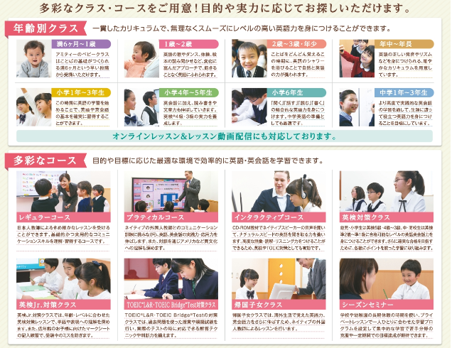 アミティースクールニュース こども英会話 子供英語教室は アミティー