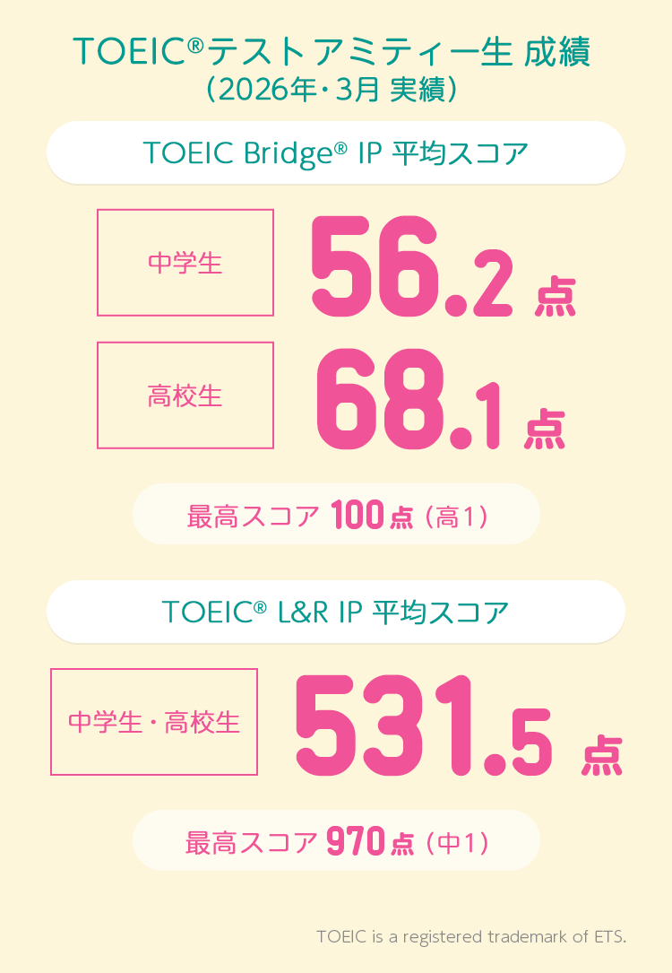 TOEIC