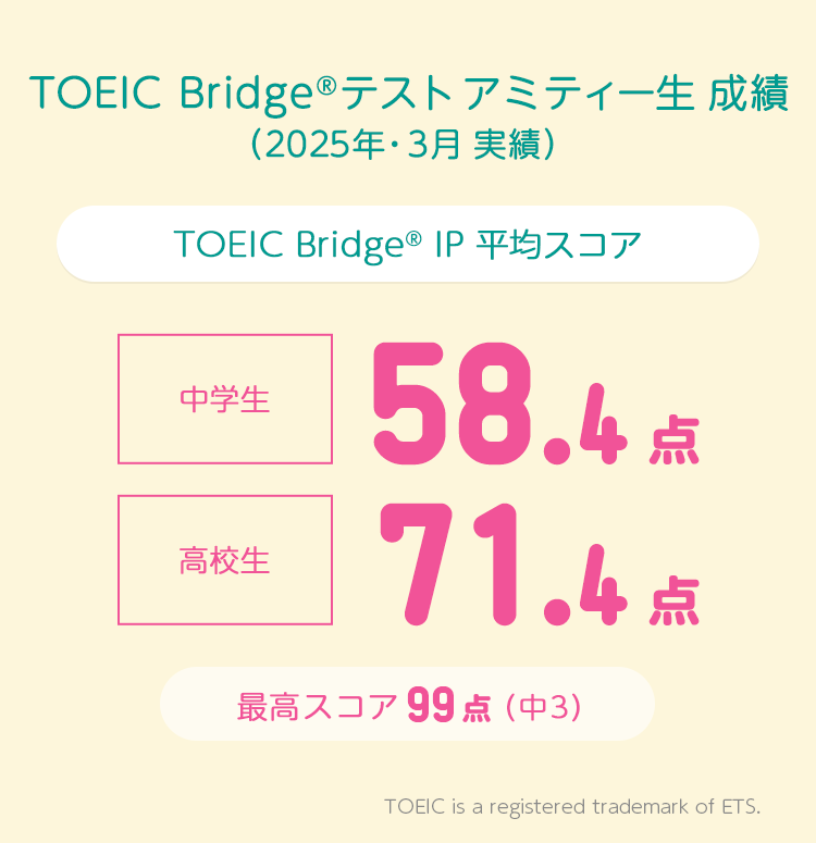 TOEIC