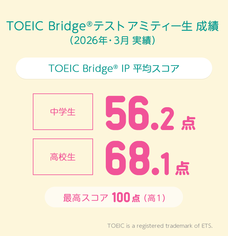 TOEIC