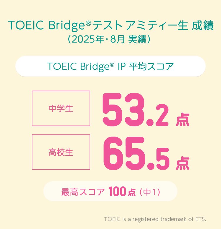 Toeic Bridge®Test成績優秀者発表｜こども英会話・子供英語教室は【アミティー】