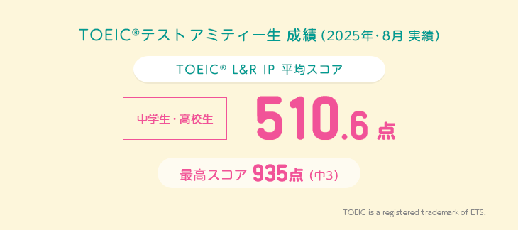 TOEIC
