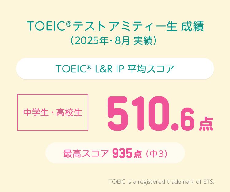 Toeic L R成績優秀者発表 こども英会話 子供英語教室は アミティー